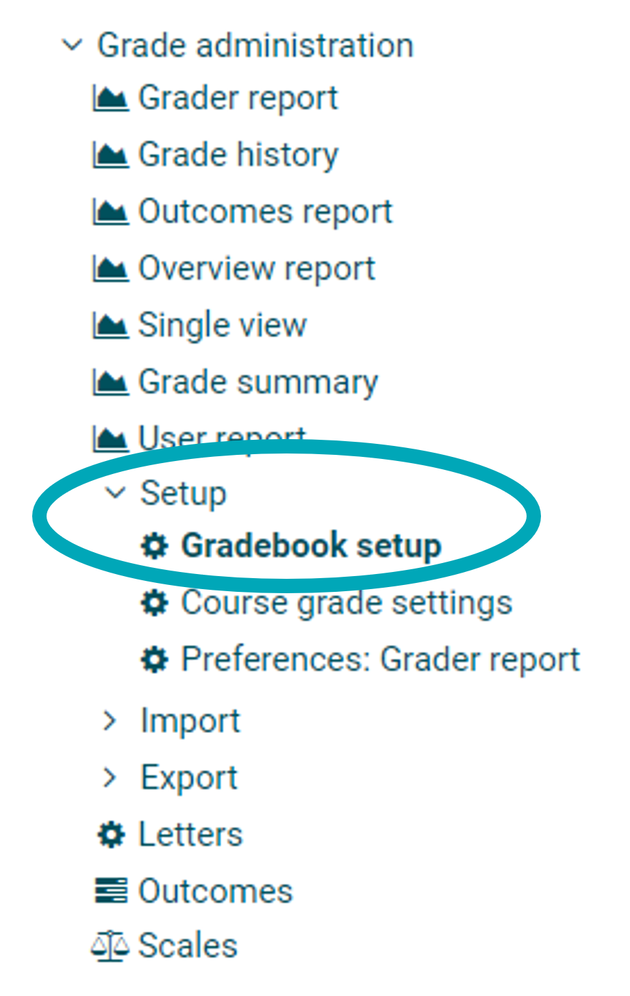 Gradebook admin menu with Gradebook Setup highlighted