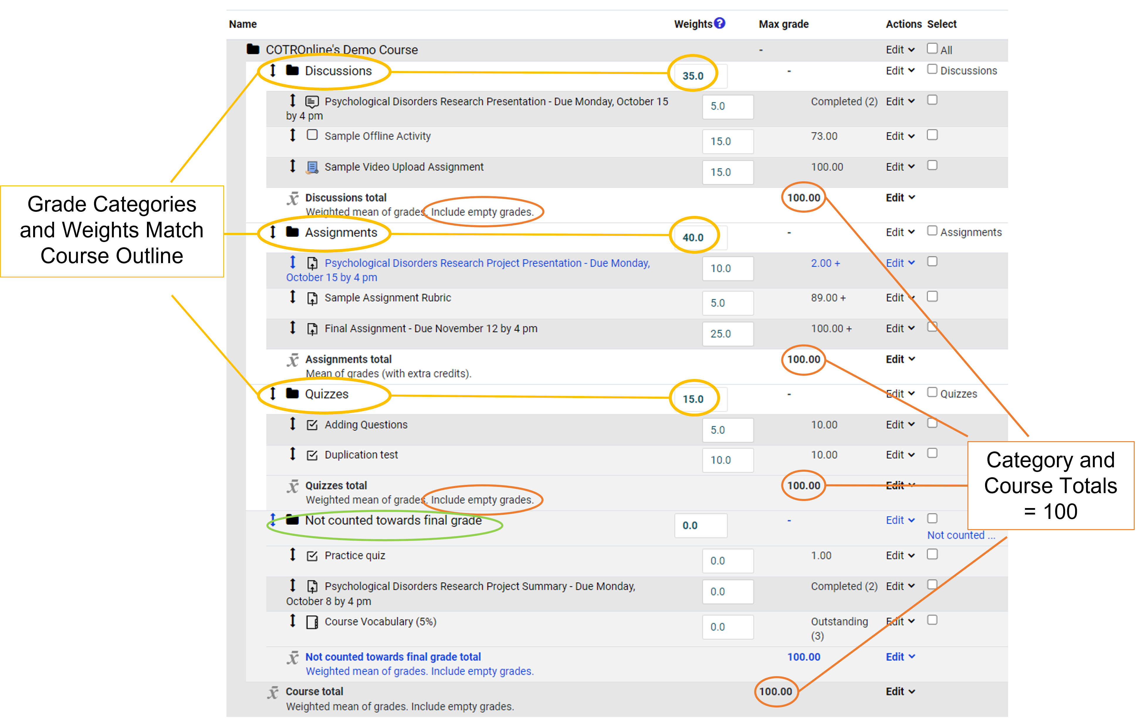 Gradebook settings and course totals graphic