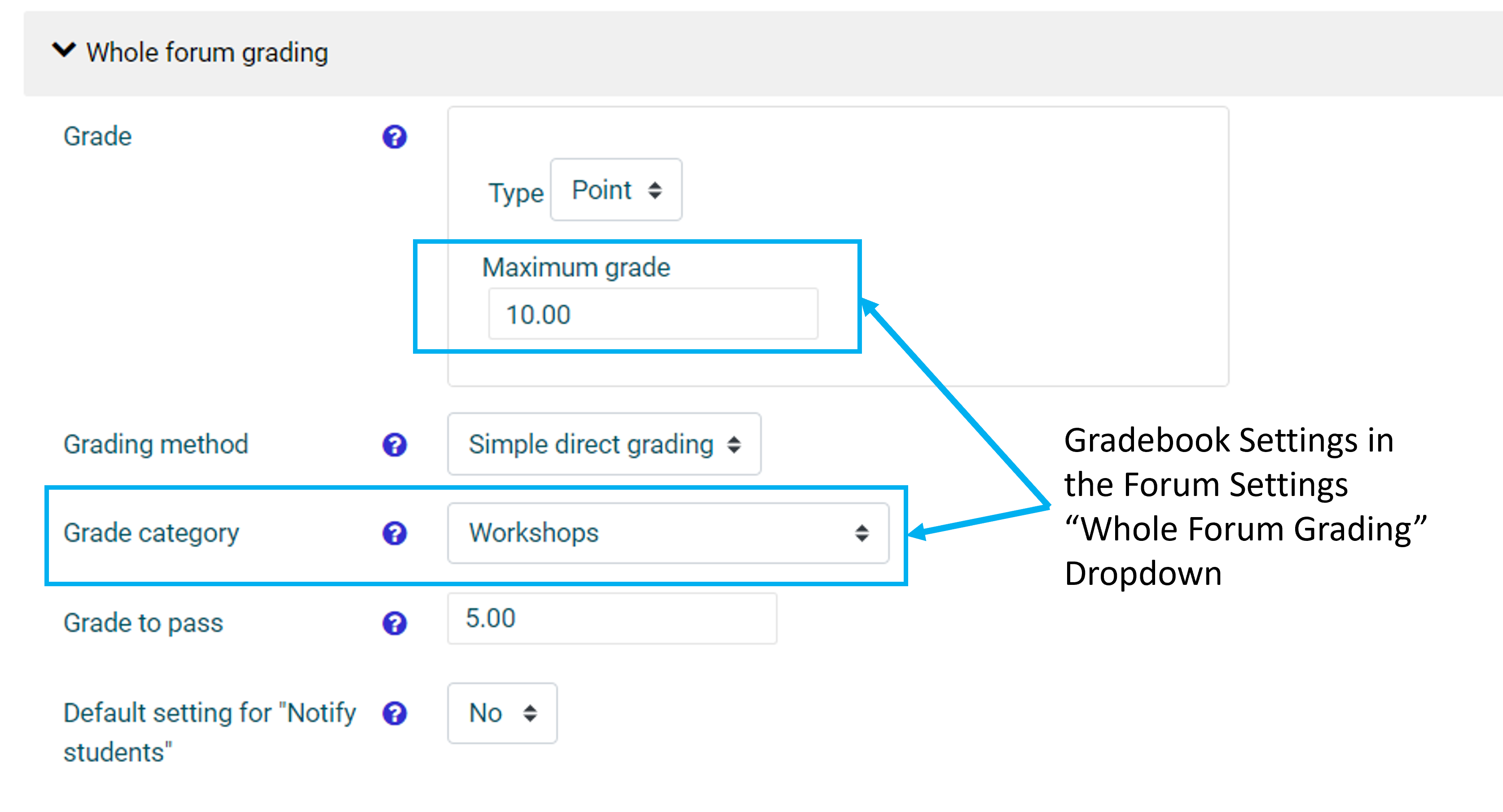 Displays the gradebook related settings in the forum "whole forum grading" dropdown