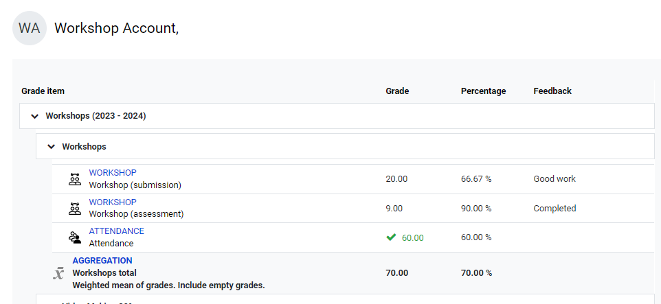 The Gradebook view for students