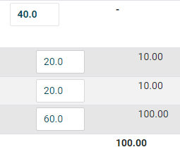 Displays grade items weighted out of 100