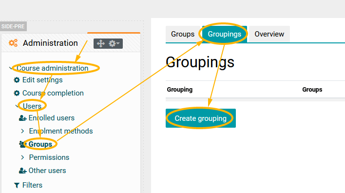 path to create Groupings